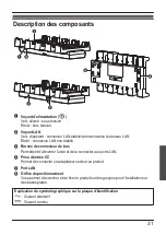 Preview for 31 page of Panasonic FZ-VEH5L1AA Operating Instructions Manual