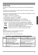 Предварительный просмотр 5 страницы Panasonic FZ-VEH5T1AA Operating Instructions Manual