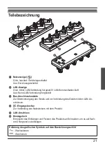 Предварительный просмотр 21 страницы Panasonic FZ-VEH5T1AA Operating Instructions Manual