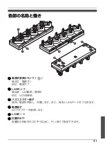 Предварительный просмотр 41 страницы Panasonic FZ-VEH5T1AA Operating Instructions Manual