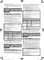 Preview for 5 page of Panasonic FZ-VZSU1TU Operating Instructions Manual