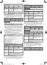 Preview for 6 page of Panasonic FZ-VZSU1TU Operating Instructions Manual