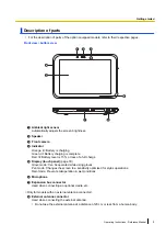 Предварительный просмотр 9 страницы Panasonic FZ-VZSUT11 Operating Instructions Manual