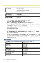 Предварительный просмотр 76 страницы Panasonic FZ-VZSUT11 Operating Instructions Manual