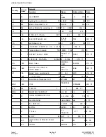 Предварительный просмотр 28 страницы Panasonic G450 Service Manual