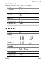 Предварительный просмотр 51 страницы Panasonic G450 Service Manual