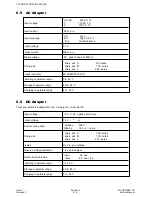 Предварительный просмотр 52 страницы Panasonic G450 Service Manual