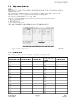 Предварительный просмотр 63 страницы Panasonic G450 Service Manual