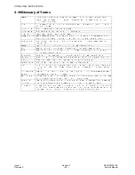 Предварительный просмотр 28 страницы Panasonic G520 Service Manual