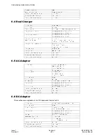 Предварительный просмотр 46 страницы Panasonic G520 Service Manual