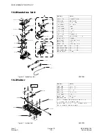 Предварительный просмотр 80 страницы Panasonic G520 Service Manual