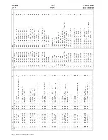 Предварительный просмотр 85 страницы Panasonic G520 Service Manual