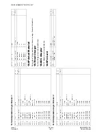 Предварительный просмотр 92 страницы Panasonic G520 Service Manual