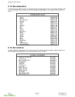 Preview for 14 page of Panasonic G600 Service Manual