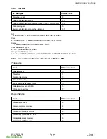 Preview for 21 page of Panasonic G600 Service Manual