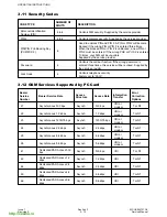 Предварительный просмотр 24 страницы Panasonic G600 Service Manual