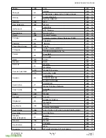 Предварительный просмотр 27 страницы Panasonic G600 Service Manual