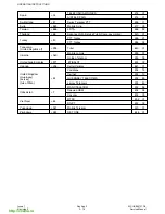 Preview for 28 page of Panasonic G600 Service Manual