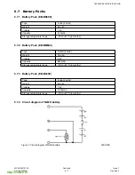 Preview for 51 page of Panasonic G600 Service Manual