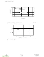 Предварительный просмотр 54 страницы Panasonic G600 Service Manual