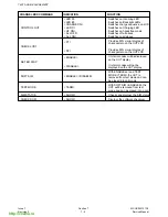 Предварительный просмотр 62 страницы Panasonic G600 Service Manual