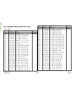 Preview for 89 page of Panasonic G600 Service Manual