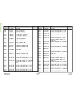 Preview for 91 page of Panasonic G600 Service Manual