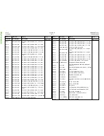 Preview for 92 page of Panasonic G600 Service Manual