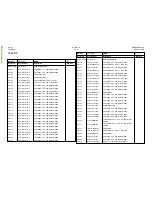 Preview for 94 page of Panasonic G600 Service Manual