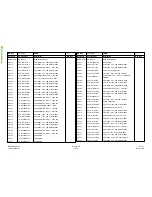 Preview for 95 page of Panasonic G600 Service Manual