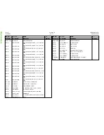 Preview for 100 page of Panasonic G600 Service Manual