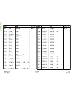 Preview for 103 page of Panasonic G600 Service Manual