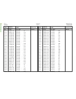 Preview for 104 page of Panasonic G600 Service Manual