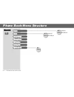 Preview for 43 page of Panasonic G70 Operating Instructions Manual