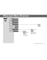 Preview for 56 page of Panasonic G70 Operating Instructions Manual