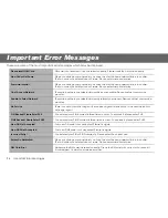 Preview for 99 page of Panasonic G70 Operating Instructions Manual