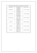 Preview for 2 page of Panasonic GA-AS12TPoE+ Series Instruction Manual