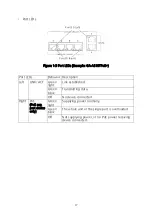 Preview for 17 page of Panasonic GA-AS12TPoE+ Series Instruction Manual