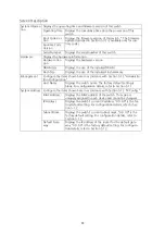 Preview for 28 page of Panasonic GA-AS12TPoE+ Series Instruction Manual