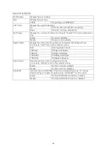 Preview for 32 page of Panasonic GA-AS12TPoE+ Series Instruction Manual