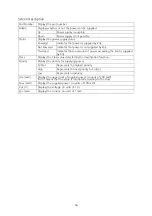 Preview for 56 page of Panasonic GA-AS12TPoE+ Series Instruction Manual