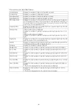 Preview for 63 page of Panasonic GA-AS12TPoE+ Series Instruction Manual