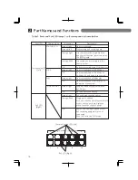 Предварительный просмотр 14 страницы Panasonic GA-ML8THPoE+ Installation Manual