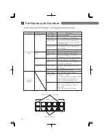 Preview for 14 page of Panasonic GA-ML8TPoE+ Installation Manual