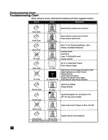 Preview for 26 page of Panasonic GAOO CT-32XF56C Operating Instructions Manual