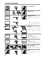 Предварительный просмотр 27 страницы Panasonic Gaoo TX-29AD2DP Operating Instructions Manual