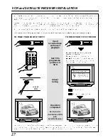 Предварительный просмотр 29 страницы Panasonic Gaoo TX-29AD2DP Operating Instructions Manual