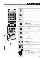 Предварительный просмотр 30 страницы Panasonic Gaoo TX-29AD2DP Operating Instructions Manual