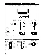 Предварительный просмотр 31 страницы Panasonic Gaoo TX-29AD2DP Operating Instructions Manual