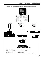 Предварительный просмотр 32 страницы Panasonic Gaoo TX-29AD2DP Operating Instructions Manual